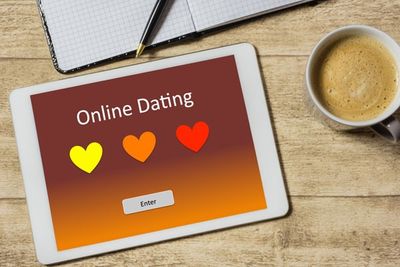 Online Dating - Ablauf!